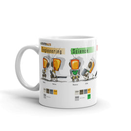 "Character Lineup" Mug - Certifiable Studios